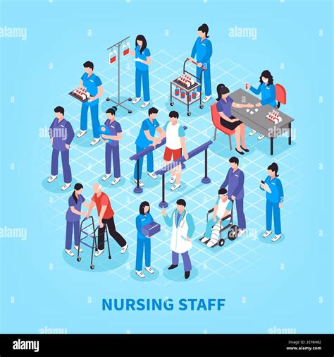 Hospital Staff Nurses Isometric Flowchart Infographic Poster With Lab