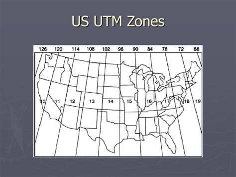 Ppt What Is Gps And Utm And How Do They Work Powerpoint Presentation