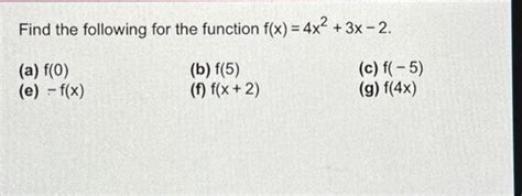 Solved Find The Following For The Function F X 4x2 3x−2 A