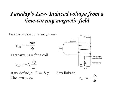 Magnetic Field Basic Concepts A current carrying wire