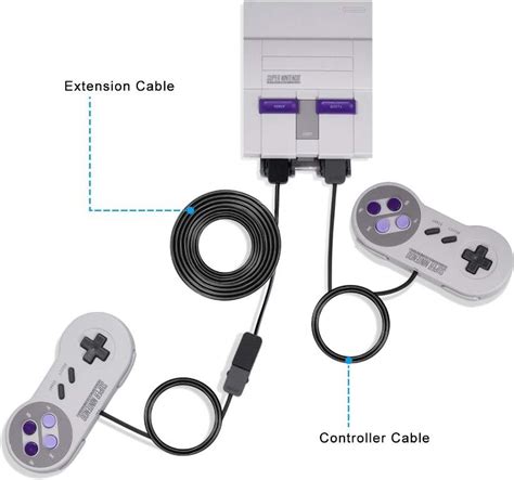 Snes Classic Mini Extension Cable 3m 10ft Keten Super Nintendo Nes