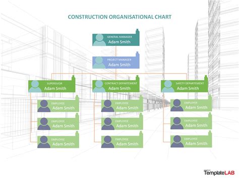 32 Organizational Chart Templates Word Excel Powerpoint Psd