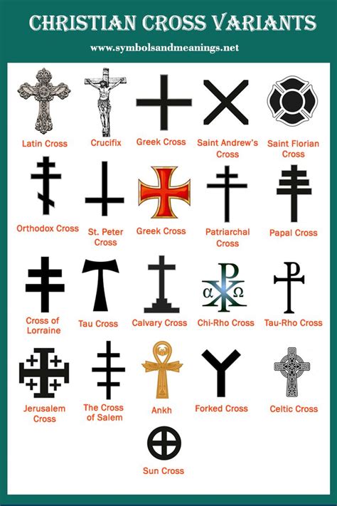 Different Types Of Crosses And Their Meanings - Christian Cross ...