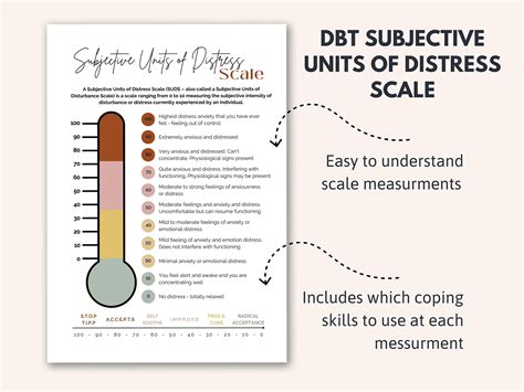 Dbt Subjective Units Of Distress Scale Dbt Skills Dbt Etsy Australia