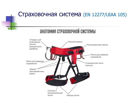 Основное снаряжение альпиниста. Критерии выбора и эксплуатации ...