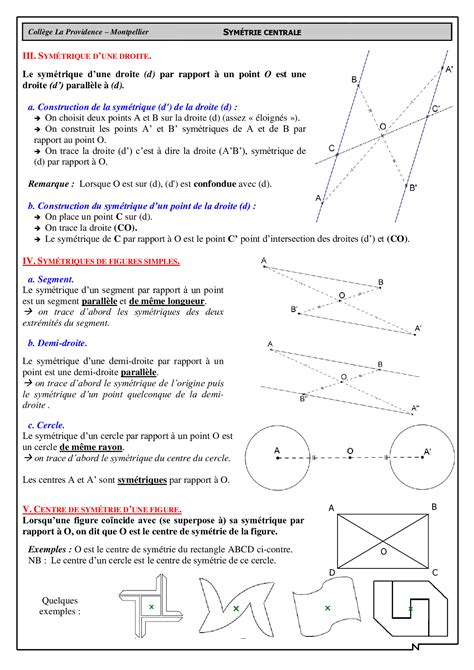 Sym Trie Centrale Propri T S Cours Maths Me Tout Savoir Sur La The