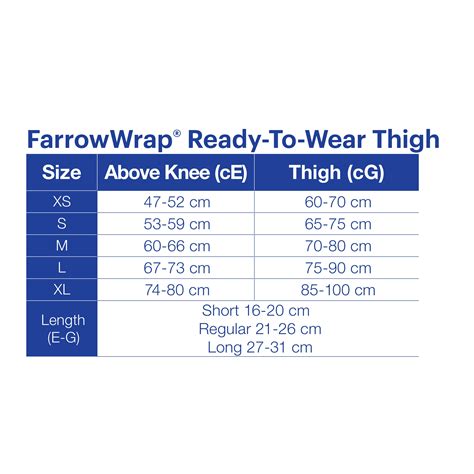 Jobst Farrowwrap Classic Thigh Wrap 30 40 Mmhg Medity Health