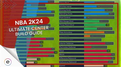 Nba K Takeover List Icons Attributes Explained Exputer