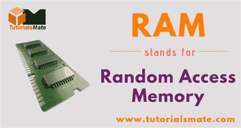 Ram Full Form Random Access Memory Tutorialsmate