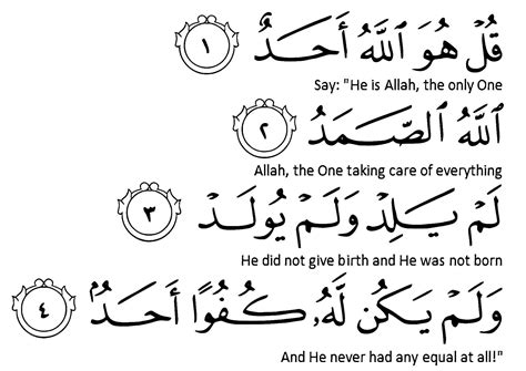 Surah Al Ikhlas Recite It And Teach Others Rislam