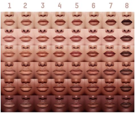 KKW Beauty Nude Lipstick Set Review Swatches All Skins Beauty