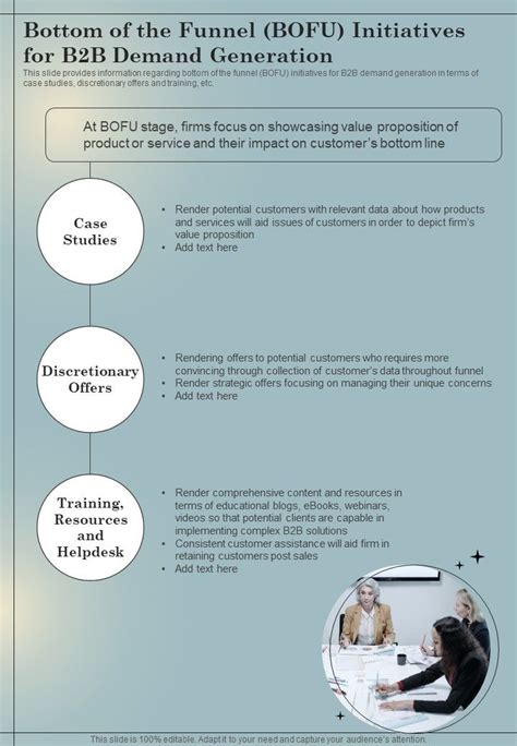 B B Sales Playbook Bottom Of The Funnel Bofu Initiatives For B B One