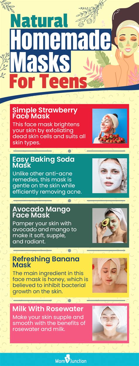 6 Simple Homemade Face Masks For Teenage Skin