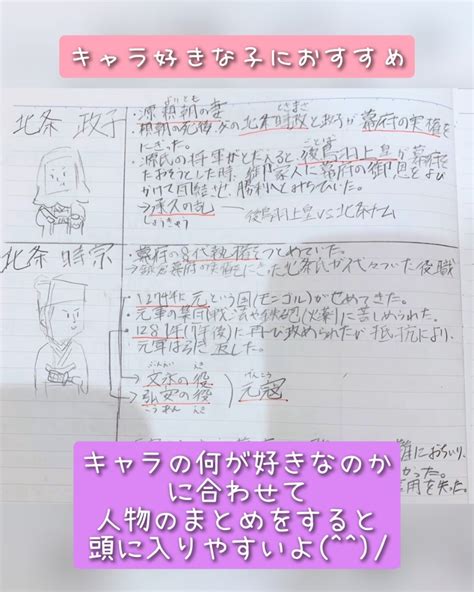 キャラ好きな子にオススメの歴史勉強法 中学受験応援ママパパの会