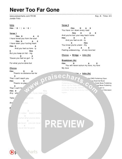 Never Too Far Gone Chords Pdf Jordan Feliz Praisecharts