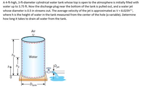 Solved A 4 Ft High 3 Ft Diameter Cylindrical Water Tank Chegg