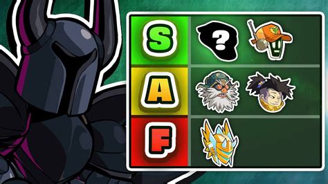 The Ultimate 2024 Brawlhalla Tier List Legends And Weapons Youtube