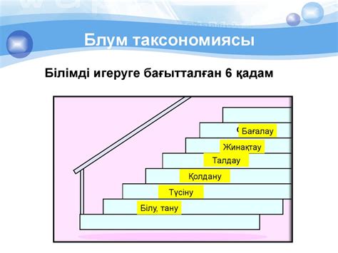 Блум таксономиясы. Бенджамин Блум (1913-1999) - презентация онлайн
