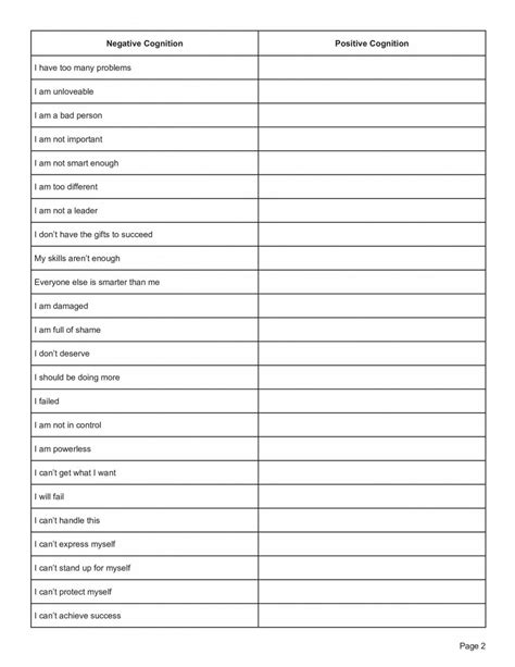 Cognitive Distortions Worksheet