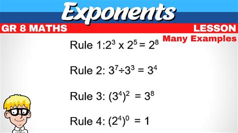 Exponents Grade 8 All Laws Combined Youtube