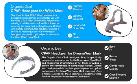 Organic Deal Universelle CPAP Kopfband für Resmed Maske und Respironics