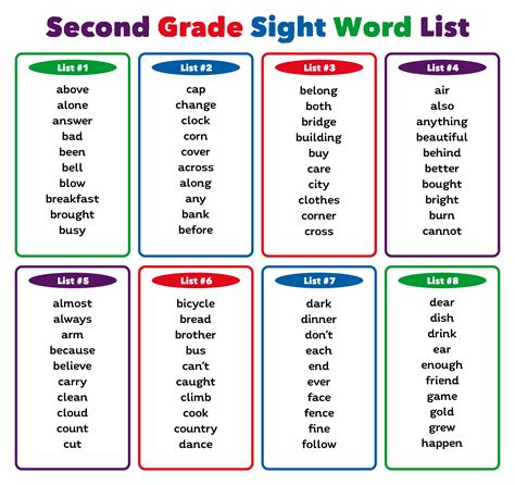 Sight Words For 2nd Grade