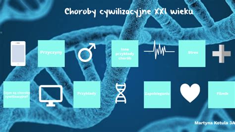 Choroby Cywilizacyjne XXI Wieku By M Kotula On Prezi