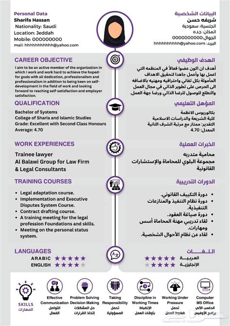 تصميم سيرة ذاتية احترفية Cv