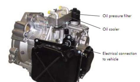 The Mechatronics Of The Volkswagen Dual Clutch Transmission Axleaddict