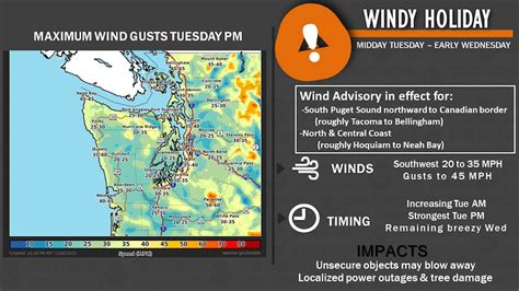 Going Out On A Windy Note National Weather Service Issues A Wind