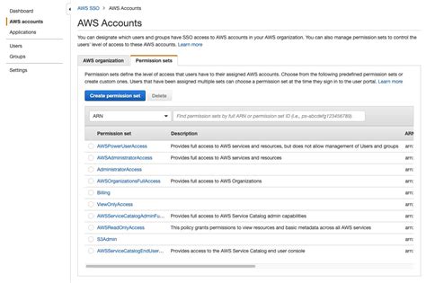 How To Automate AWS Account Creation With SSO User Assignment Noise