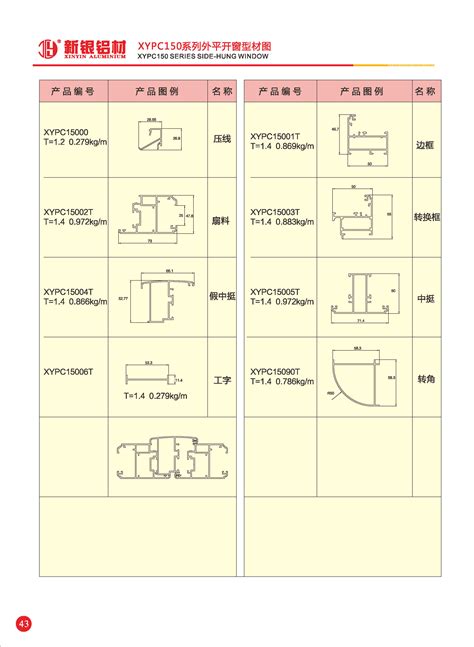 Guangdong Yaoyinshan Aluminum Co Ltd