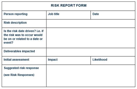 Key Person Risk Management Plan Template 51 Koleksi Gambar