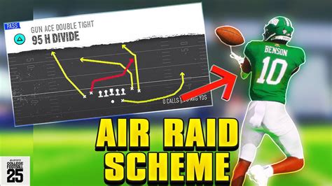 Ea College Football Best Offensive Playbook Air Raid Playbook Scheme