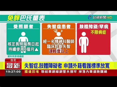 放寬！申請外籍看護 3類患者免巴氏量表評估 台視影音