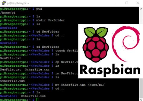 Learning Basic Linux Commands Raspberry Pi Cheat Sheet Random Nerd
