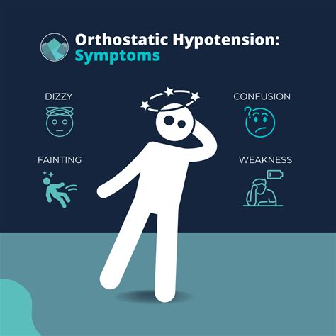 What Is Orthostatic Hypotension UWS Connected Whole Health UWS