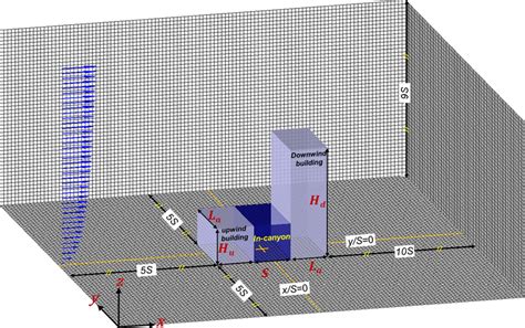building configuration  grid system  scientific diagram