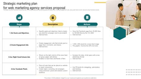 Strategic Marketing Plan For Web Marketing Agency Services Proposal Ppt