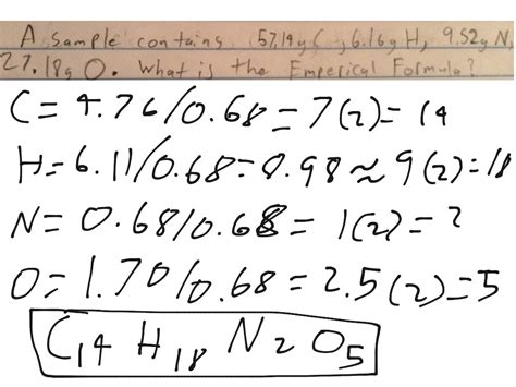 Empirical Formulas Science Showme