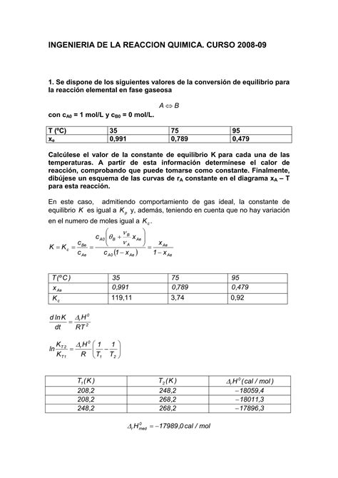 Problemas Resueltos De Reactores Quimico PDF