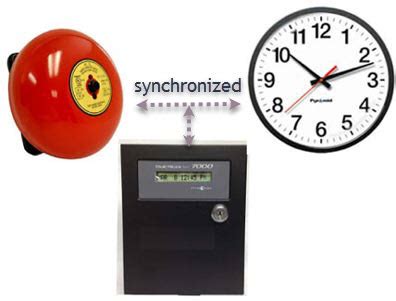 Employee Time Clocks Pyramid Bell Timer Buzzer And Synched Clock