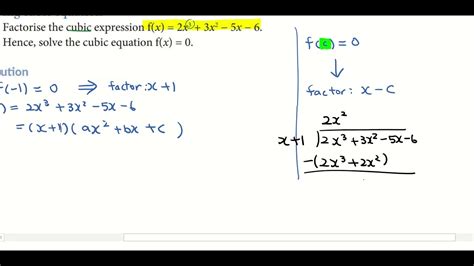 2022 3ex Factorise Cubic Polynomials 1 Youtube