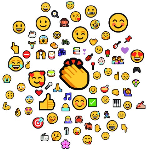 Types Of Emojis Used To Support Cognitive Presence Download