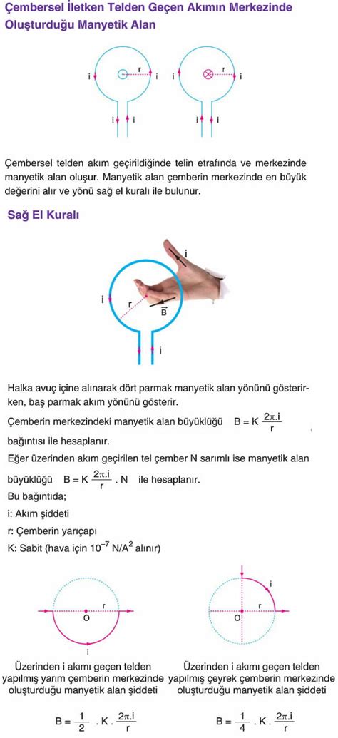 Elektrik Ak M N N Manyetik Etkisi Konu Anlat M Z Ml Sorular Ders