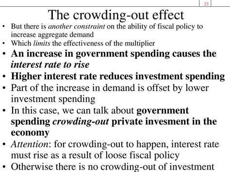 The Influence Of Monetary And Fiscal Policy On Aggregate Demand Ppt