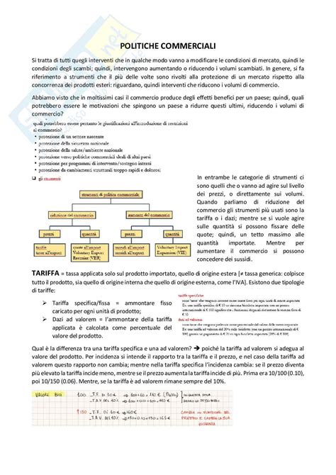 Appunti Economia Internazionale