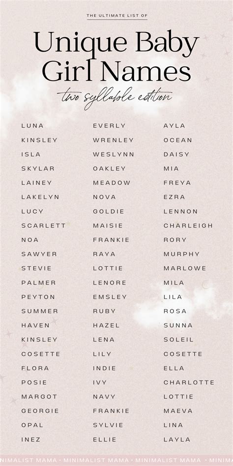 165 Gorgeous Two Syllable Girl Names 2024