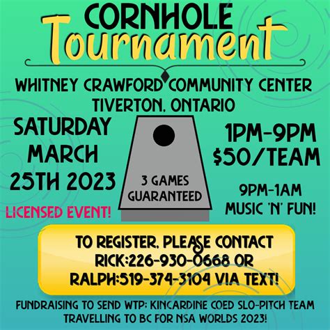 Kincardine Co Ed Slo Pitch Team Holding Fundraising Cornhole Tournament On March 25th