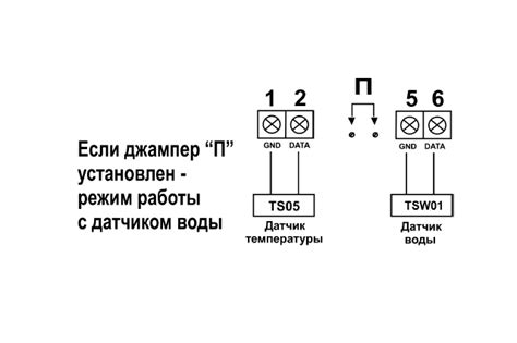 Регулятор температуры электронный ТР-330 – Саморегулирующийся кабель TSD